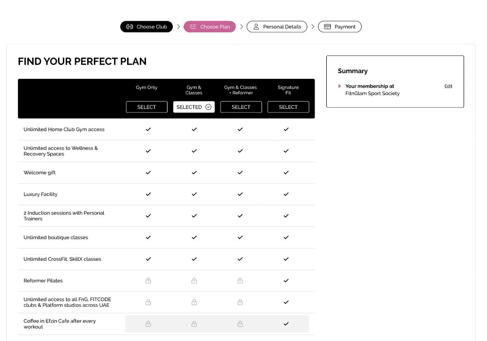 subscription plan comparison table